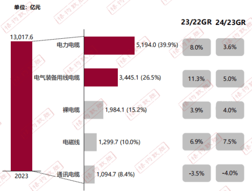 CQ9电子最新网站-新兴电缆带你速览20